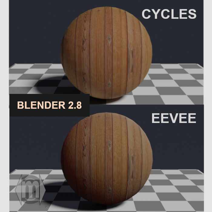 Netal material and textures for Blender software